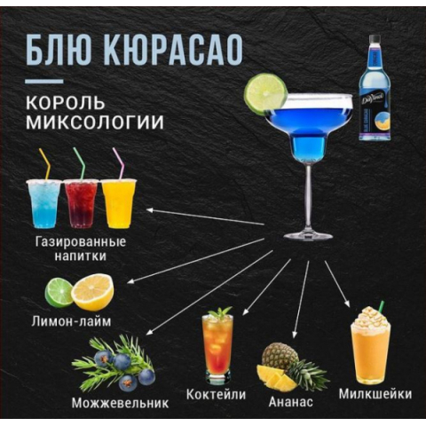 Сироп FRUIT INNOVATIONS Блю Кюрасао DAVINCI 1000мл