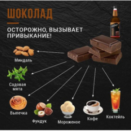 Сироп для кофе Шоколад DAVINCI 1000мл