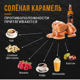 Сироп для кофе Соленая Карамель DAVINCI 1000мл