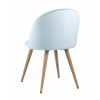 Стул Лион велюр пыльно-голубой