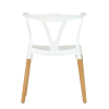 Пластиковый стул Wishbone белый ножки деревянные