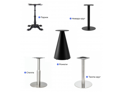 Подстолья для кафе: как выбрать идеальное основание стола — сравнение материалов, критерии и топ‑5 моделей