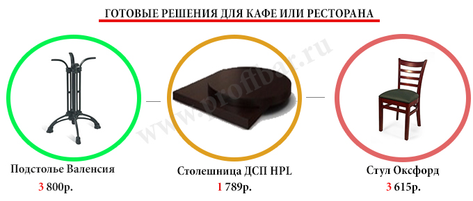 Готовое решение №2